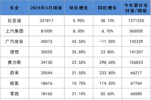 华体会新人福利